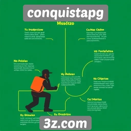 História da evolução do conquistapg no mercado de jogos